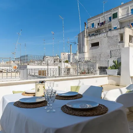 Apartment Terrazza Tramonto By Wonderful Italy